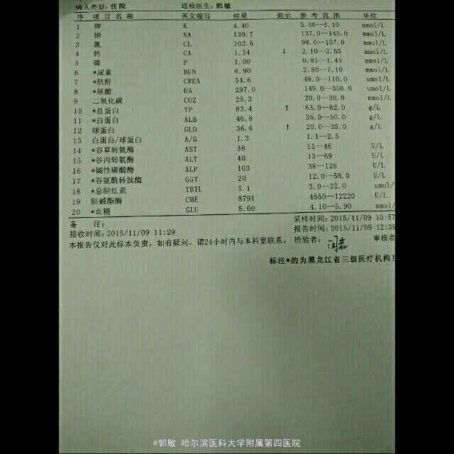 甲状旁腺功能减退 甲状腺术后