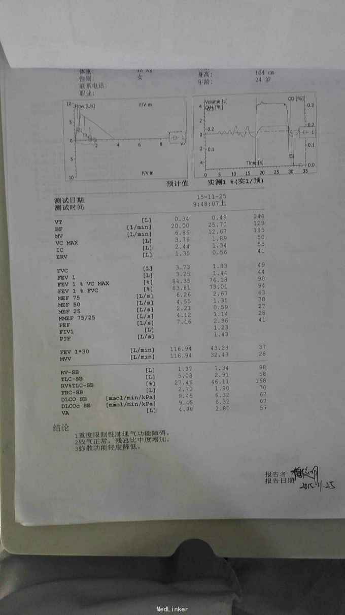 24岁,胃溃疡收住,最终诊断胃癌双肺血行转移.