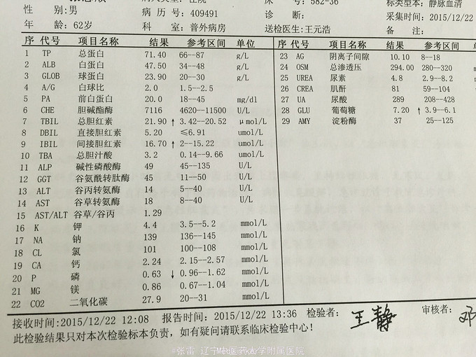 胆囊结石伴急性化脓性胆囊炎