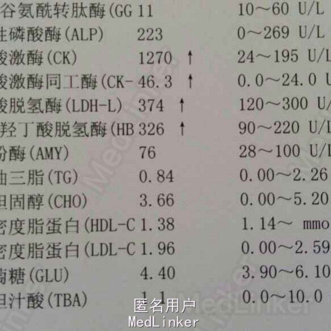 儿童:肌酸激酶1270,肌酸激酶同工酶46.3,有什么临床意义吗?